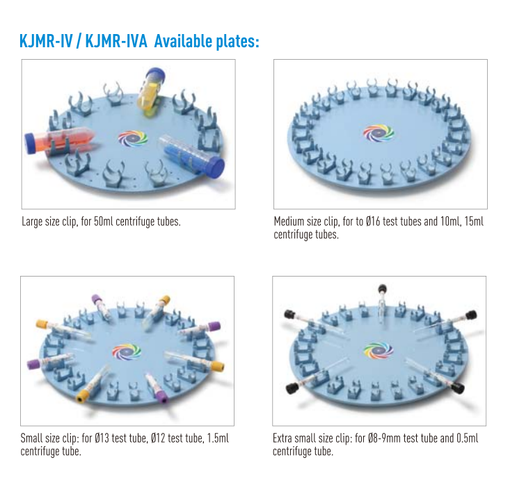 KJMR-IV /KJMR-IVA Roller Mixer