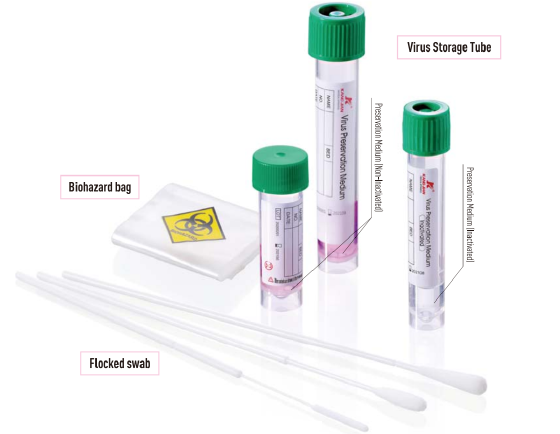 Sistema de colección y preservación del Virus KANGJIAN