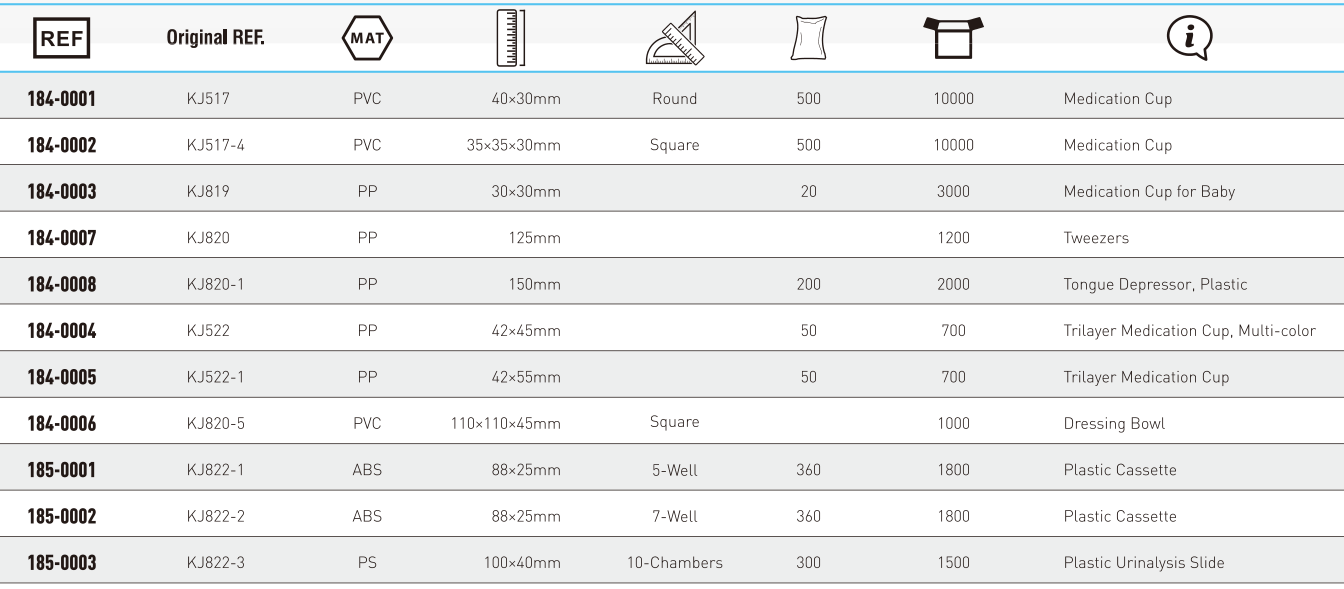 KANGJIAN Other Medical Accessories