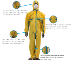 Litai amarillo ropa de protección médica desechable ropa de aislamiento médico