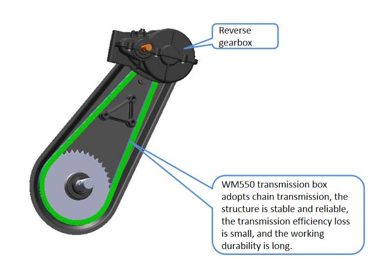 Small-sized Tiller WM550 