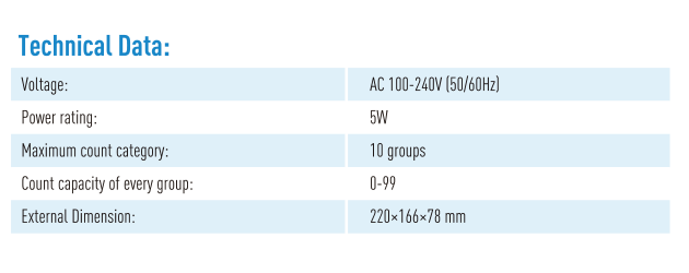 JSQA Hemocytometer