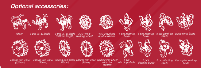 Cultivator Is Designed To Till WMX680 