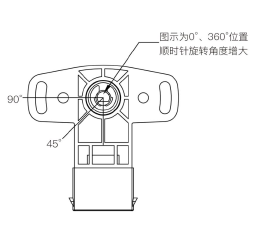 STSR-JD-0 Angle Sensor for Agricultural Machinery
